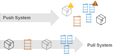 RM Lab Graphic